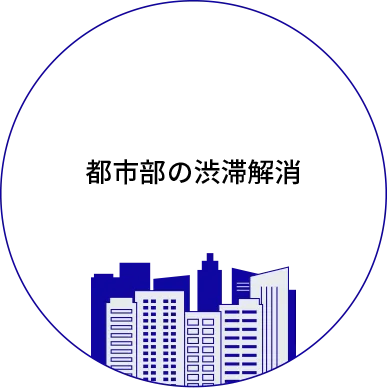 都市部の渋滞解消